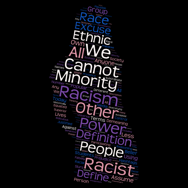 Can Minorities be Racist?