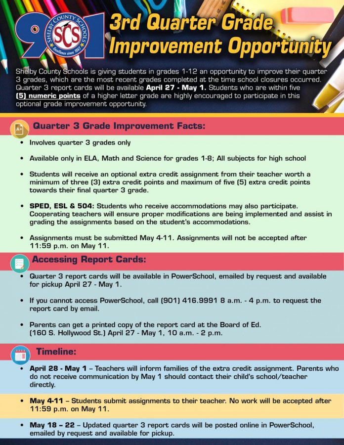 With strict guidelines set in place for this extra credit opportunity, students who complete their assignments will see their report cards changed for the better. A list of all grade improvement assignments can be found here. Students who lack adequate access to technology may also request a paper copy of these assignments.  
